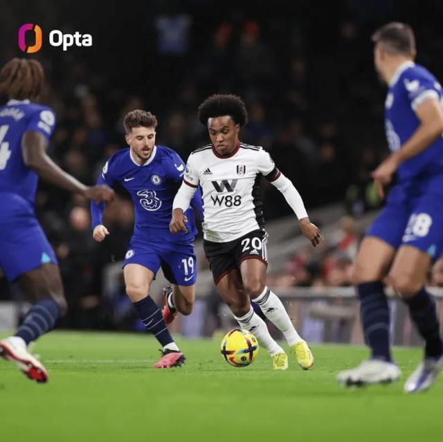 TyC：阿根廷对安哥拉将提前1小时；赛后斯卡洛尼将让球员放假